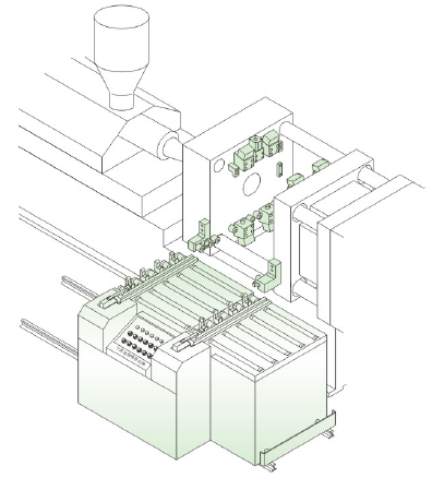 注塑機自動換模系統(tǒng)